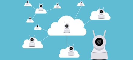 Camera Cloud Storage & Backup: The Add-On Feature Your Security Cameras Need