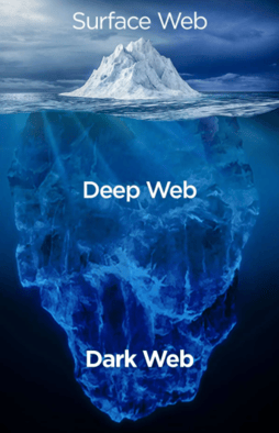 dark web matters