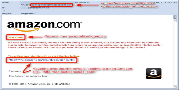 phishing scams from Amazon Example